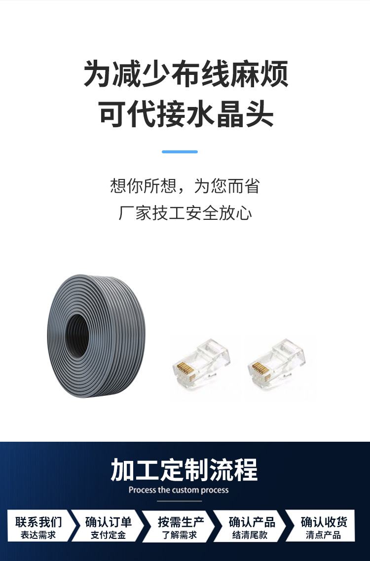 安普超5類(lèi)網(wǎng)線