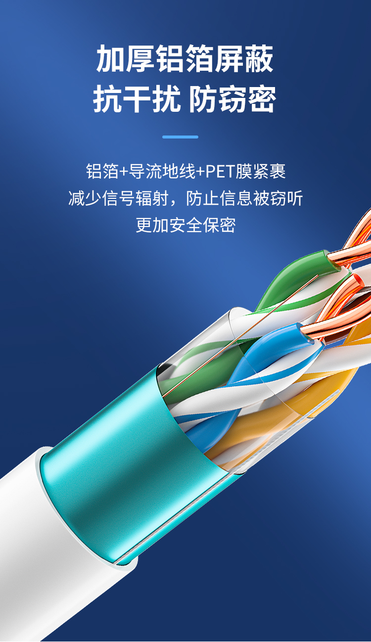 安普超五類(lèi)屏蔽網(wǎng)線