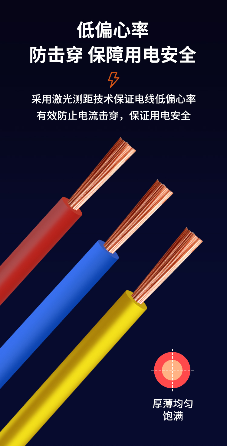 安普bvr電線軟線阻燃家用1.5/2.5/4/6/10平方銅芯電線國(guó)標(biāo)100米