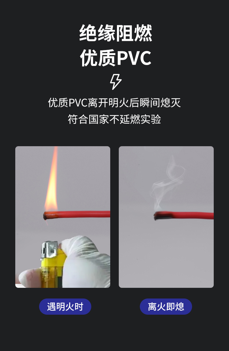 安普bvr電線軟線阻燃家用1.5/2.5/4/6/10平方銅芯電線國(guó)標(biāo)100米