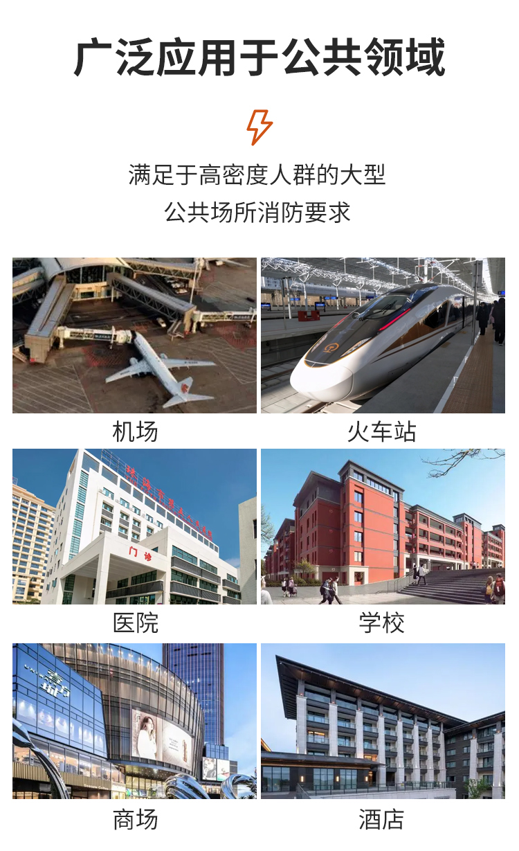 安普1.5/2.5/4/6/10平方銅芯電線低煙無鹵阻燃裝修byj電線家用