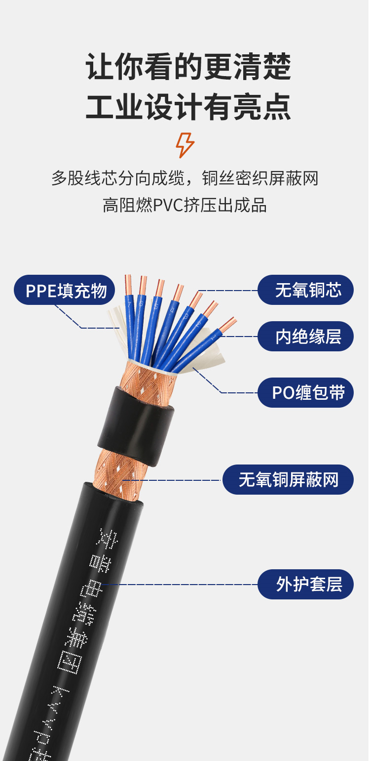 什么是KVVP電纜?KVVP電纜的特點(diǎn).用途.優(yōu)點(diǎn)及字母意思介紹 什么是KVVP電纜?KVVP電纜的特點(diǎn).用途.優(yōu)點(diǎn)及字母意思介紹