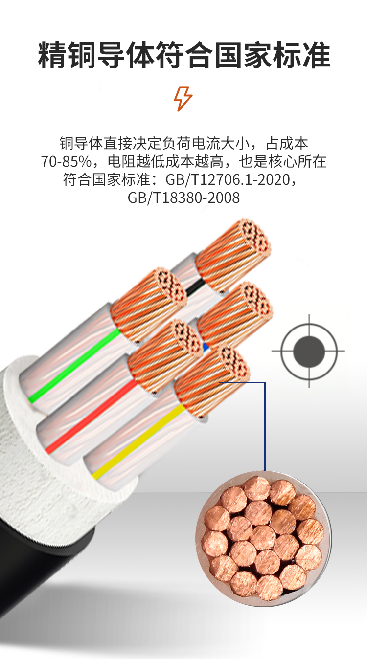 YJV是什么電纜?YJV電纜的優(yōu)勢和特點(diǎn)介紹 YJV是什么電纜?YJV電纜的優(yōu)勢和特點(diǎn)介紹